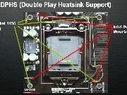 evga_dphs.jpg