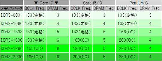 p55-msi.png