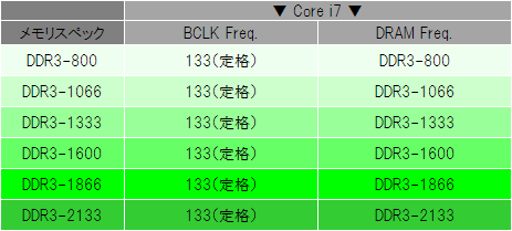 x58-asus.png